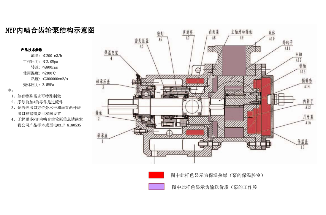 高粘度泵結(jié)構示意圖